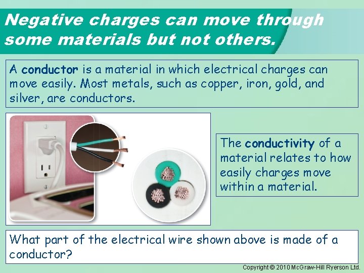 Negative charges can move through some materials but not others. A conductor is a