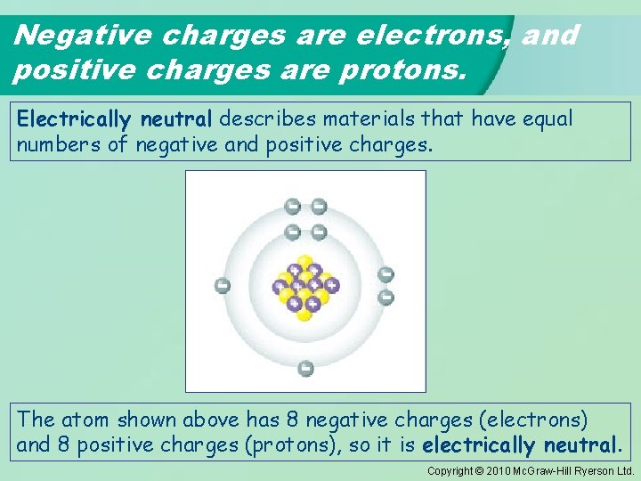 Negative charges are electrons, and positive charges are protons. Electrically neutral describes materials that