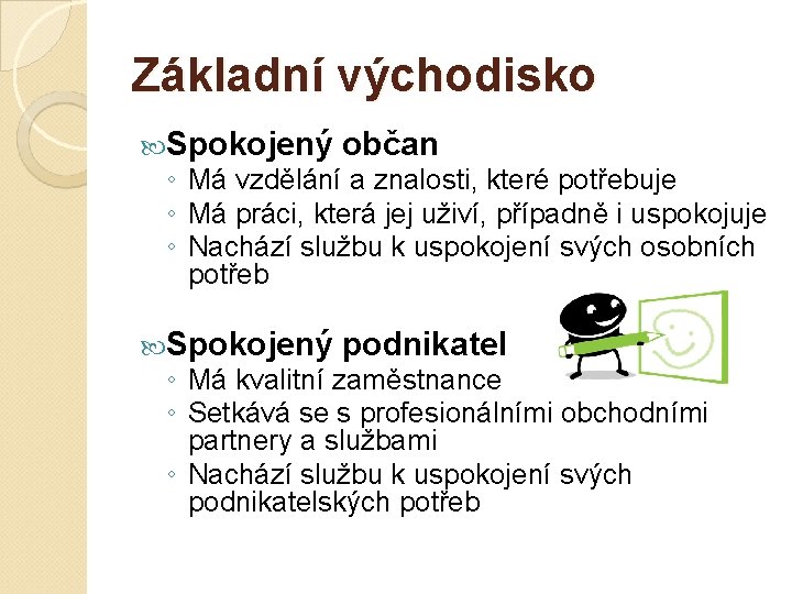 Základní východisko Spokojený občan Spokojený podnikatel ◦ Má vzdělání a znalosti, které potřebuje ◦