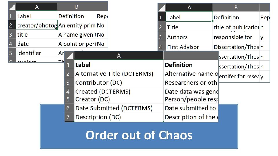 Order out of Chaos 