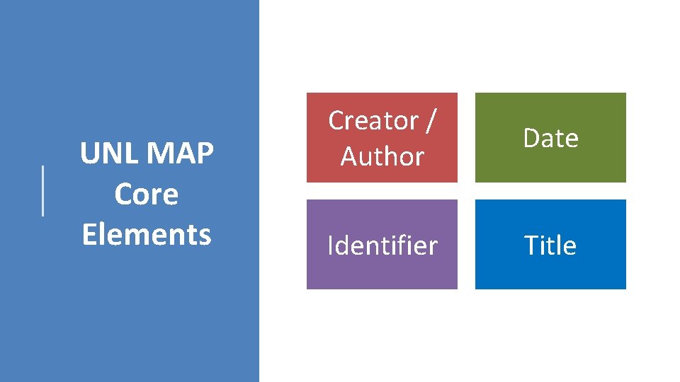 UNL MAP Core Elements Creator / Author Date Identifier Title 