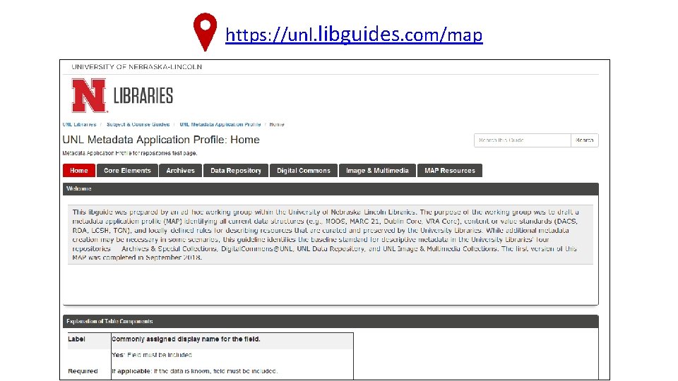 https: //unl. libguides. com/map 