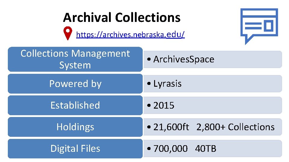 Archival Collections https: //archives. nebraska. edu/ Collections Management System • Archives. Space Powered by