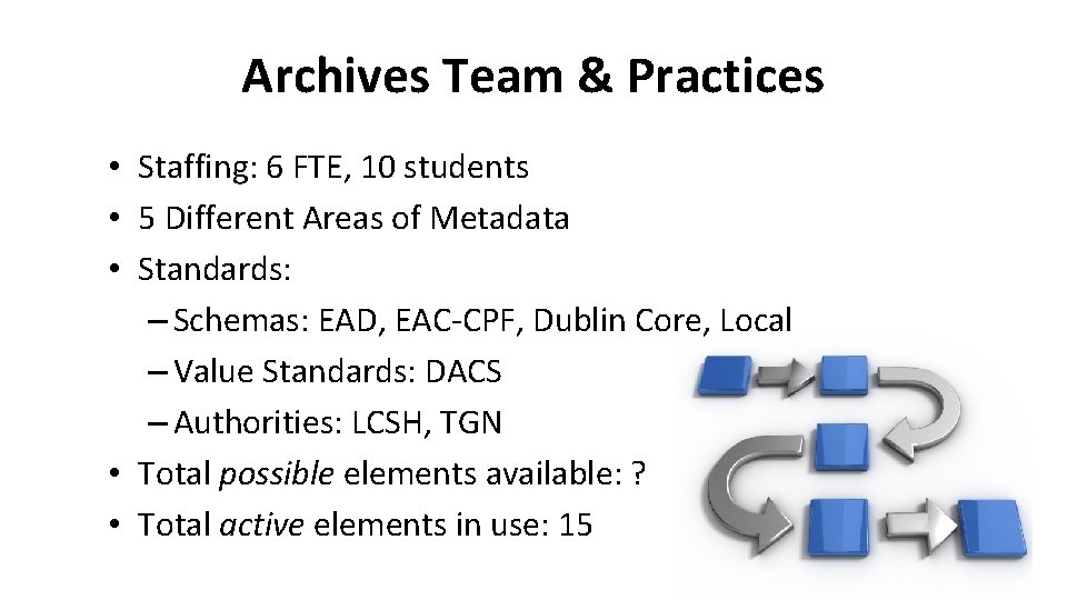 Archives Team & Practices • Staffing: 6 FTE, 10 students • 5 Different Areas