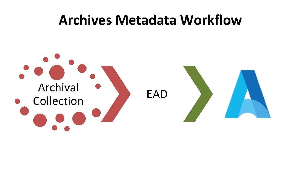 Archives Metadata Workflow Archival Collection EAD 