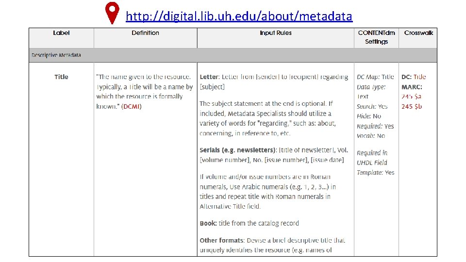 http: //digital. lib. uh. edu/about/metadata 