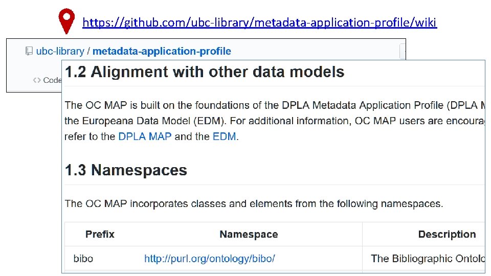 https: //github. com/ubc-library/metadata-application-profile/wiki 