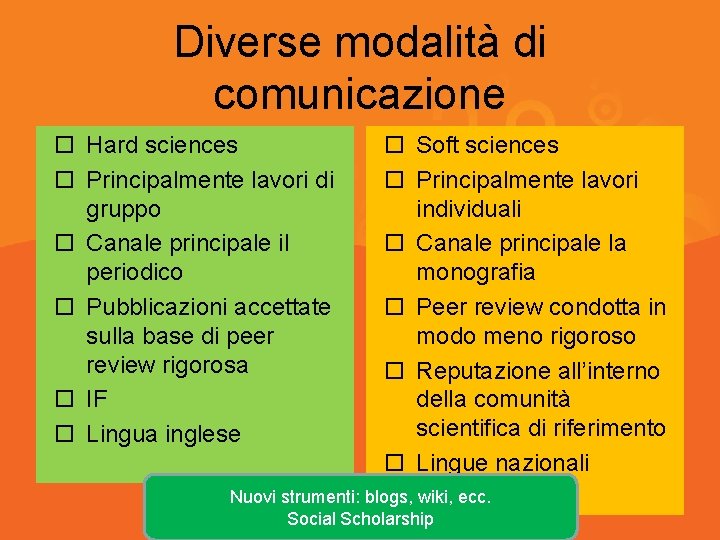 Diverse modalità di comunicazione Hard sciences Principalmente lavori di gruppo Canale principale il periodico