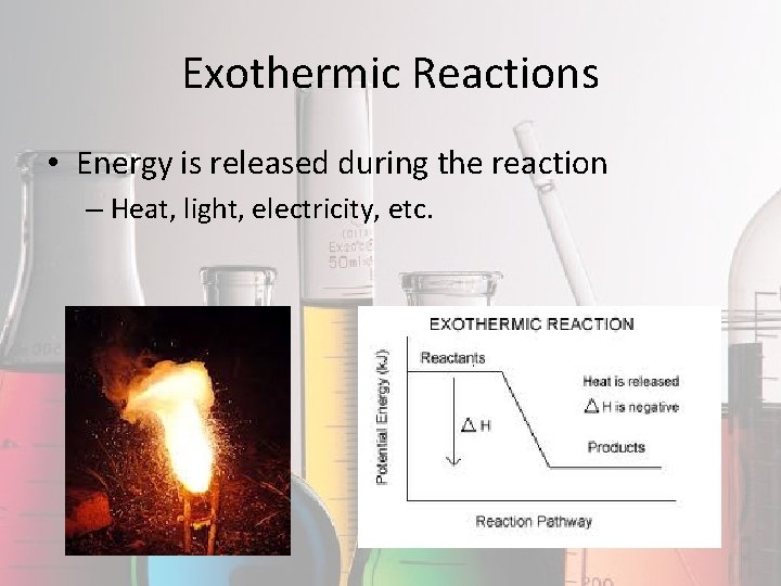 Exothermic Reactions • Energy is released during the reaction – Heat, light, electricity, etc. Exothermic Reactions • Energy is released during the reaction – Heat, light, electricity, etc.