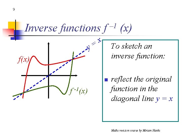 1 Functions and Graphs You should be able