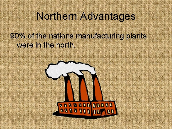 Northern Advantages 90% of the nations manufacturing plants were in the north. 