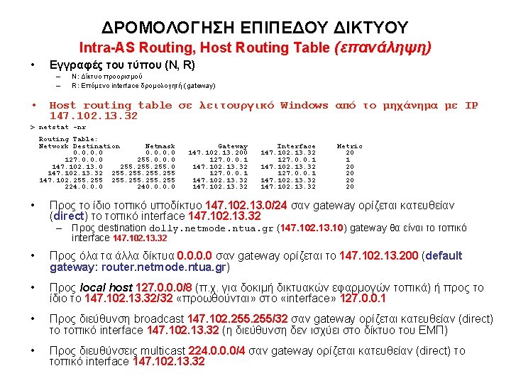 ΔΡΟΜΟΛΟΓΗΣΗ ΕΠΙΠΕΔΟΥ ΔΙΚΤΥΟΥ Intra-AS Routing, Host Routing Table (επανάληψη) • Εγγραφές του τύπου (N,