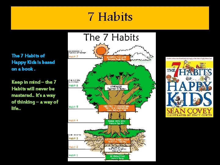7 Habits The 7 Habits of Happy Kids is based on a book. Keep