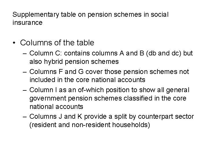 Supplementary table on pension schemes in social insurance • Columns of the table –