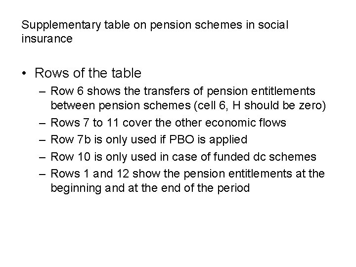 Supplementary table on pension schemes in social insurance • Rows of the table –