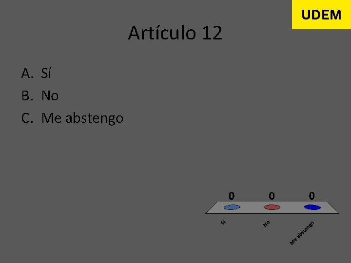 Artículo 12 A. Sí B. No C. Me abstengo 