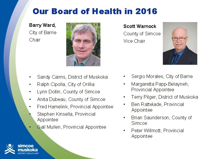 Our Board of Health in 2016 Barry Ward, Scott Warnock City of Barrie County