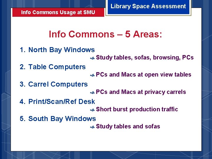 Info Commons Usage at SMU Library Space Assessment Info Commons – 5 Areas: 1.