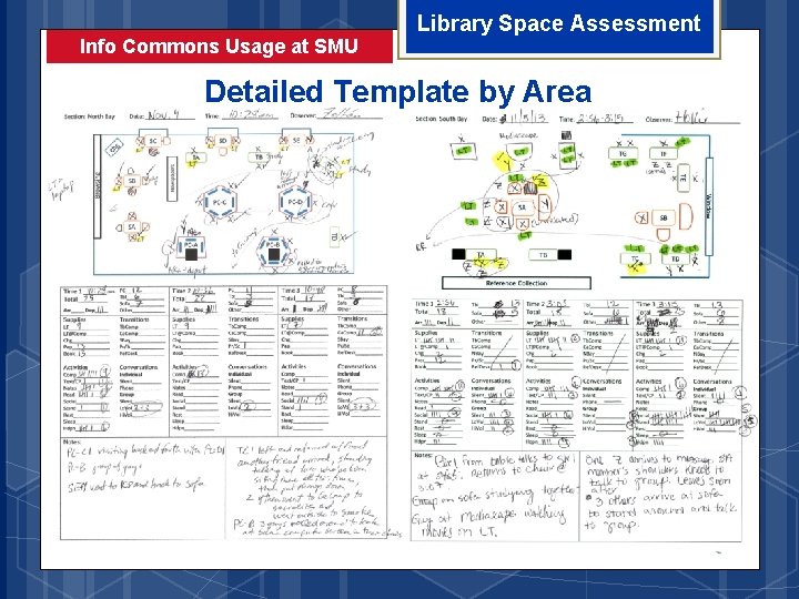 Info Commons Usage at SMU Library Space Assessment Detailed Template by Area 