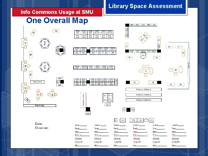 Info Commons Usage at SMU One Overall Map Library Space Assessment 