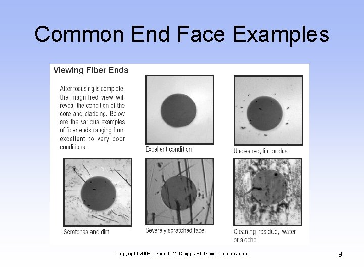 Common End Face Examples Copyright 2008 Kenneth M. Chipps Ph. D. www. chipps. com