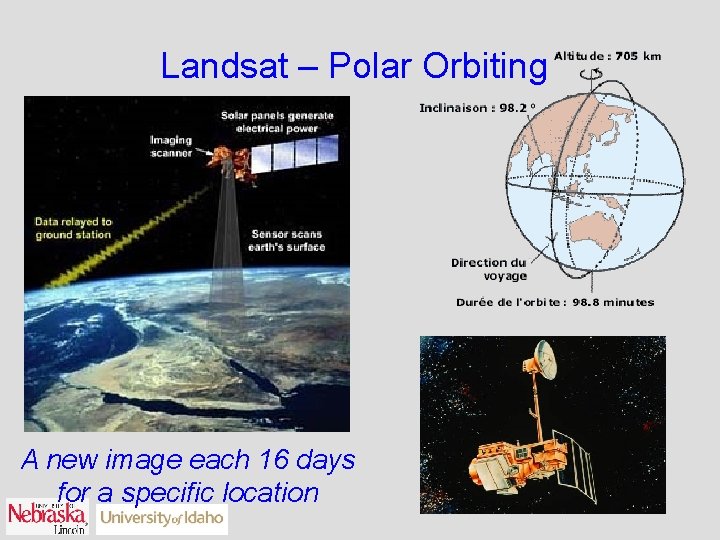 Landsat – Polar Orbiting A new image each 16 days for a specific location