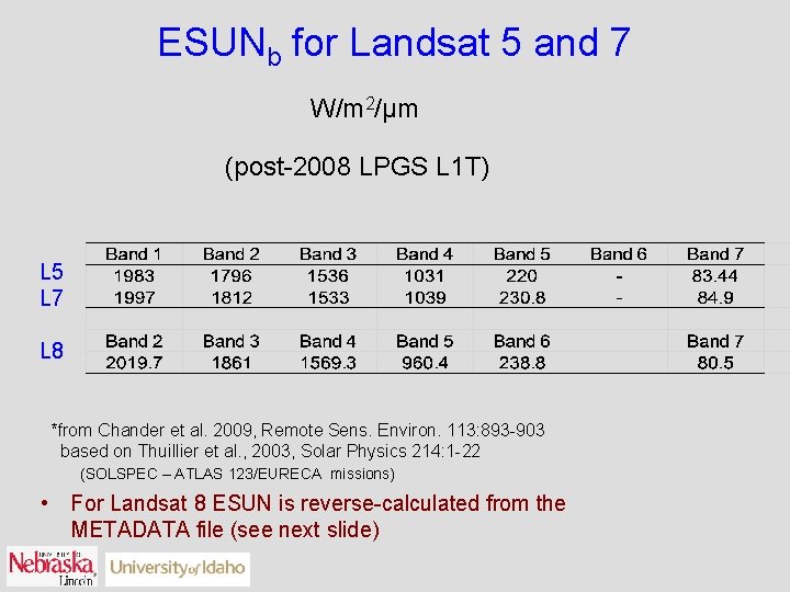 ESUNb for Landsat 5 and 7 W/m 2/μm (post-2008 LPGS L 1 T) L