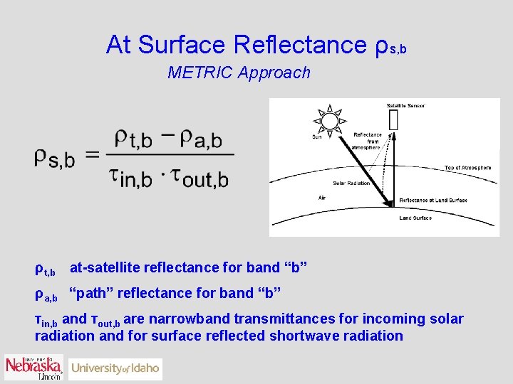 At Surface Reflectance ρs, b METRIC Approach ρt, b at-satellite reflectance for band “b”