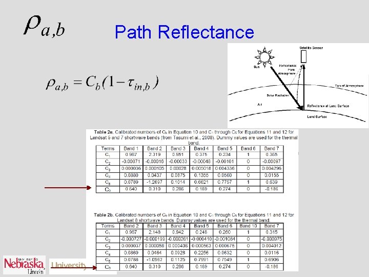 Path Reflectance 