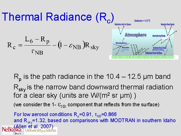 Thermal Radiance (Rc) Rp is the path radiance in the 10. 4 – 12.