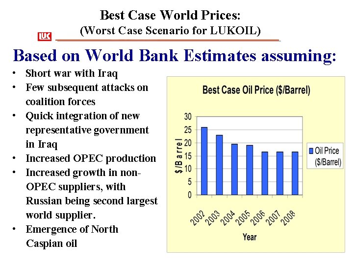 Best Case World Prices: (Worst Case Scenario for LUKOIL) Based on World Bank Estimates