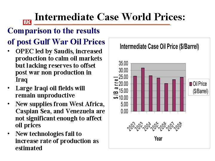 Intermediate Case World Prices: Comparison to the results of post Gulf War Oil Prices