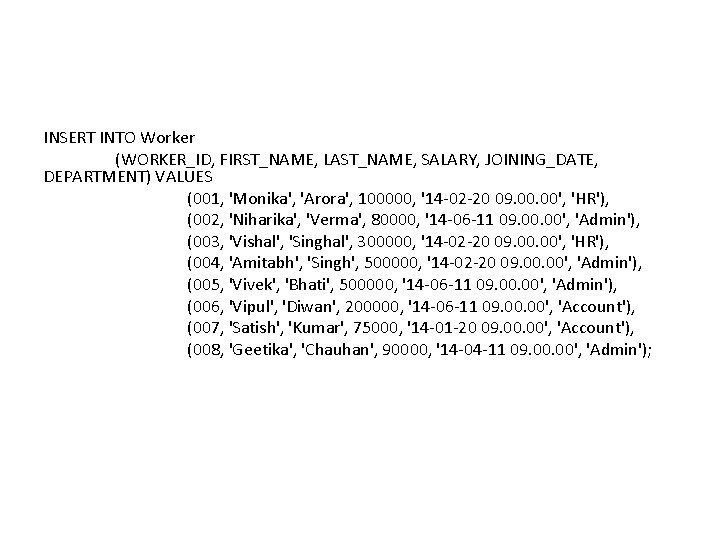 INSERT INTO Worker (WORKER_ID, FIRST_NAME, LAST_NAME, SALARY, JOINING_DATE, DEPARTMENT) VALUES (001, 'Monika', 'Arora', 100000, INSERT INTO Worker (WORKER_ID, FIRST_NAME, LAST_NAME, SALARY, JOINING_DATE, DEPARTMENT) VALUES (001, 'Monika', 'Arora', 100000,