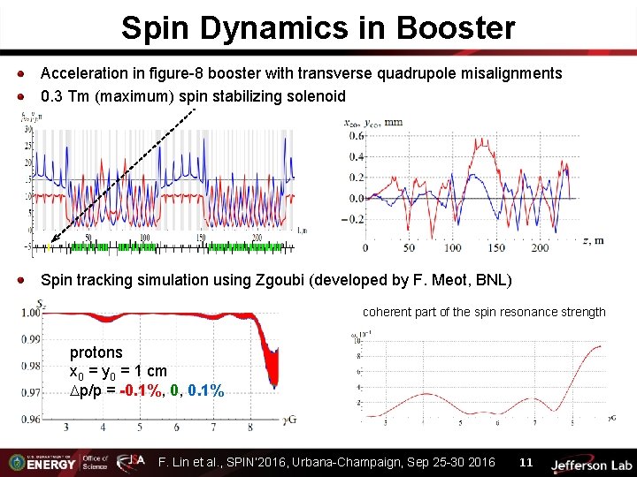 Spin Dynamics in Booster Acceleration in figure-8 booster with transverse quadrupole misalignments 0. 3