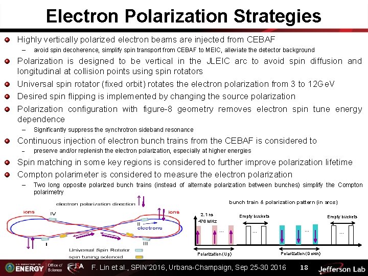 Electron Polarization Strategies Highly vertically polarized electron beams are injected from CEBAF – avoid