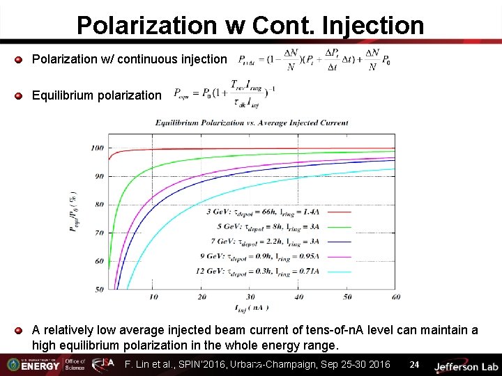 Polarization w Cont. Injection Polarization w/ continuous injection Equilibrium polarization A relatively low average