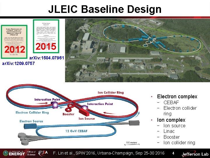 JLEIC Baseline Design 2012 2015 ar. Xiv: 1504. 07961 ar. Xiv: 1209. 0757 •
