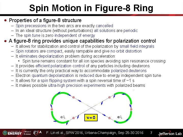 Spin Motion in Figure-8 Ring Properties of a figure-8 structure – Spin precessions in