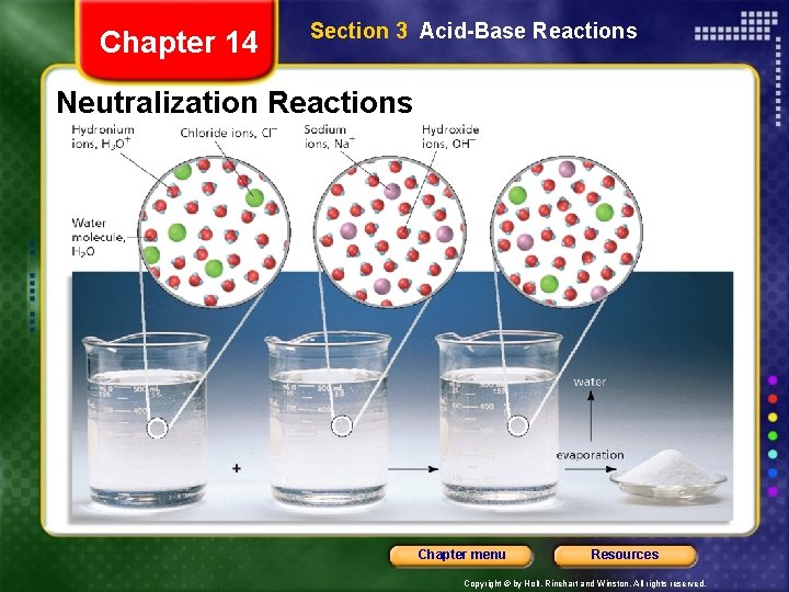 Chapter 14 Section 3 Acid-Base Reactions Neutralization Reactions Chapter menu Resources Copyright © by
