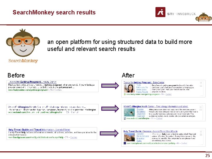 Search. Monkey search results What is Search. Monkey? an open platform for using structured