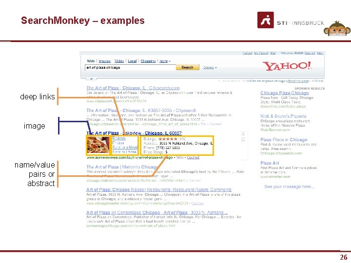 Search. Monkey – examples Enhanced Result deep links image name/value pairs or abstract www.
