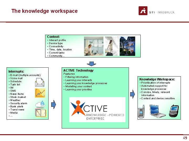 The knowledge workspace Context: • Interest profile • Device type • Connectivity • Time,
