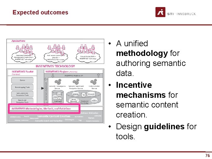 Expected outcomes • A unified methodology for authoring semantic data. • Incentive mechanisms for