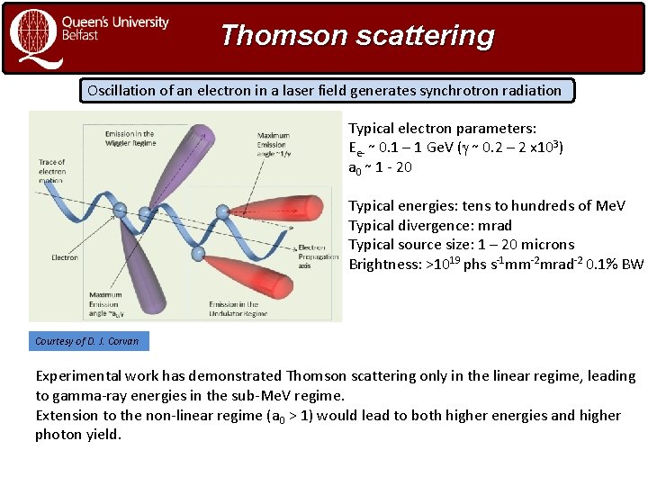 Thomson scattering Oscillation of an electron in a laser field generates synchrotron radiation Typical