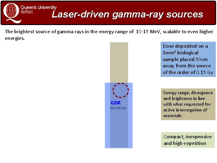 Laser-driven gamma-ray sources The brightest source of gamma rays in the energy range of
