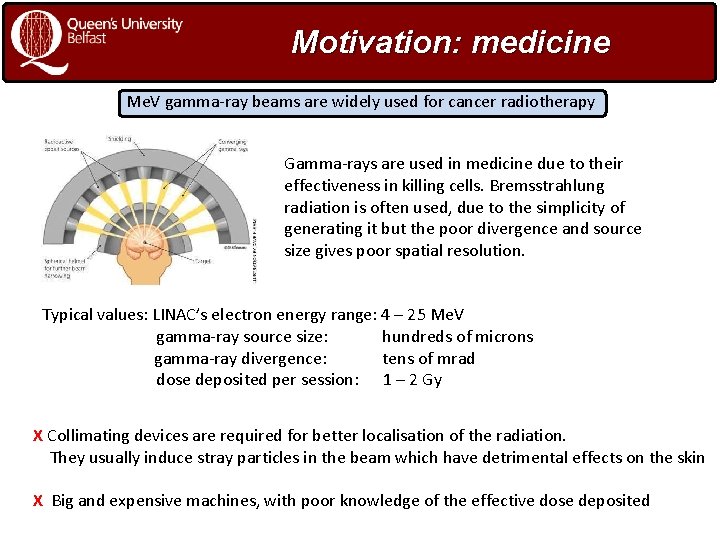 Motivation: medicine Me. V gamma-ray beams are widely used for cancer radiotherapy Gamma-rays are