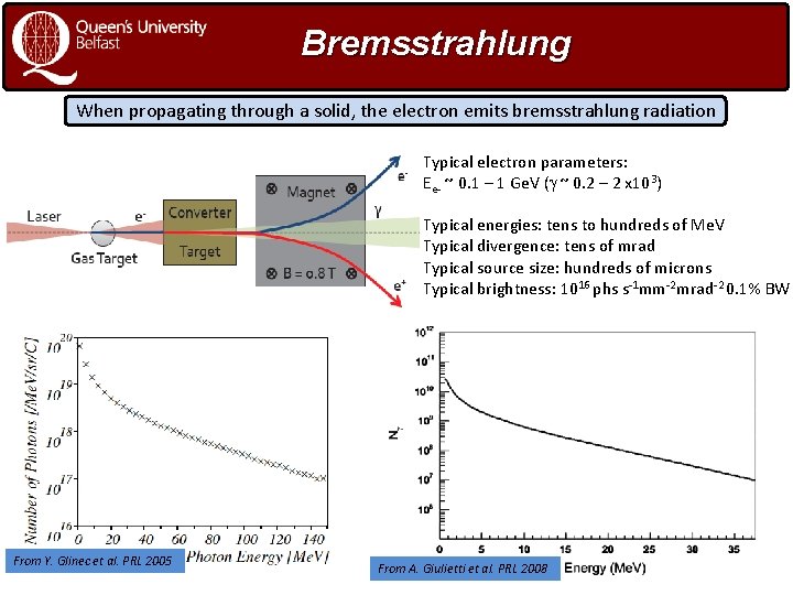 Bremsstrahlung When propagating through a solid, the electron emits bremsstrahlung radiation Typical electron parameters: