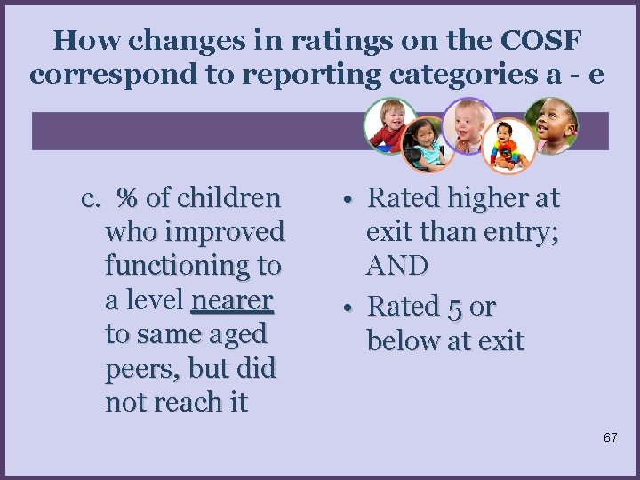 How changes in ratings on the COSF correspond to reporting categories a - e