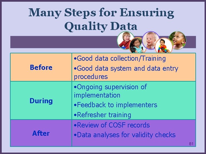 Many Steps for Ensuring Quality Data Before During After • Good data collection/Training •