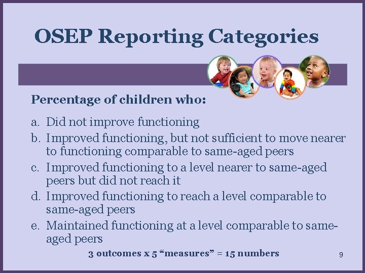 OSEP Reporting Categories Percentage of children who: a. Did not improve functioning b. Improved